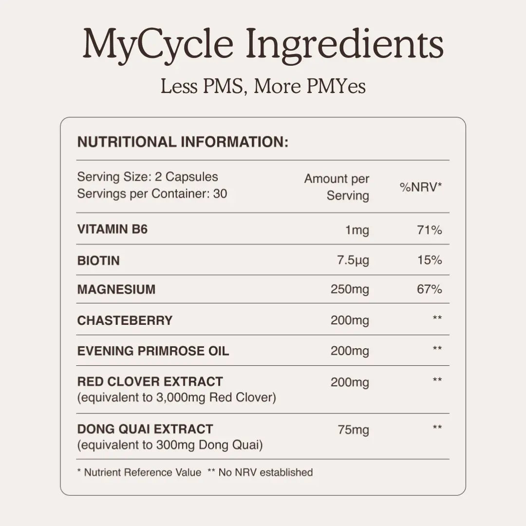 Nutritional information label for MyCycle supplement listing ingredients and their amounts per serving.