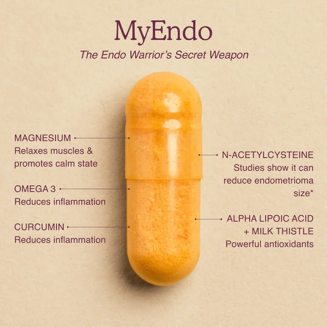 Endo Mind & Body Bundle